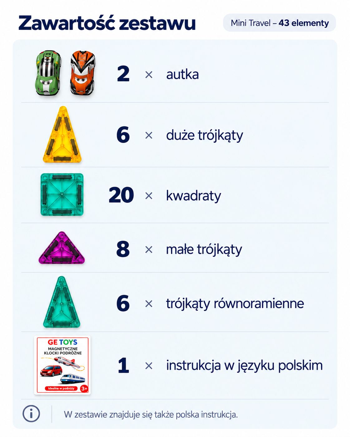 Zawartość zestawu 43 el.