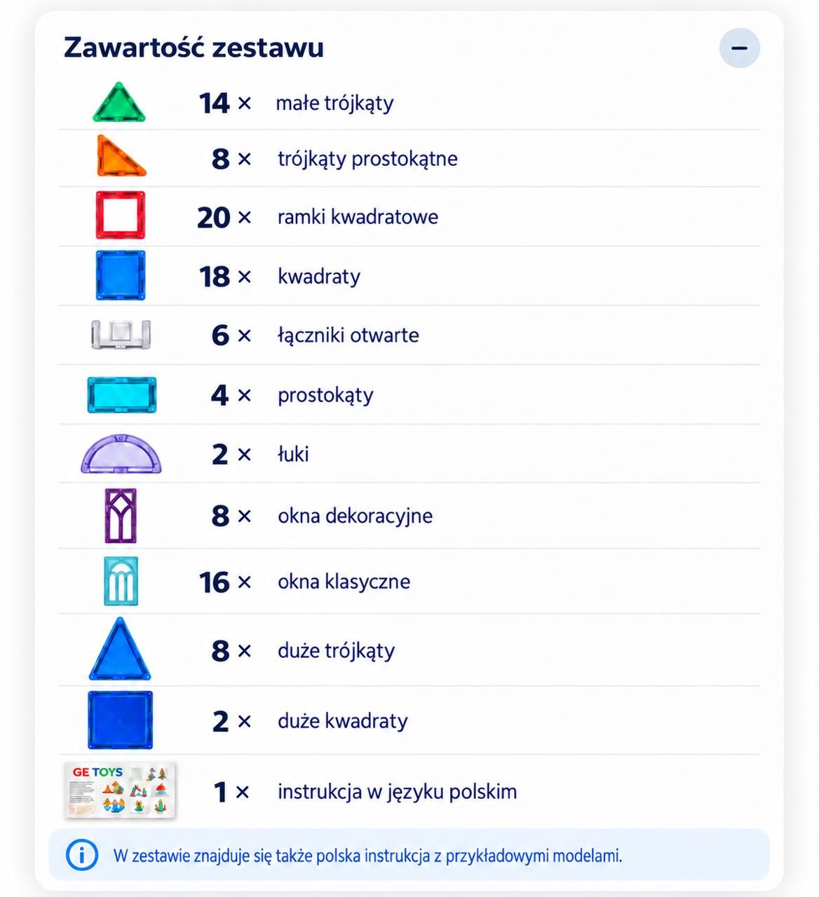 Zawartość zestawu 106 el.